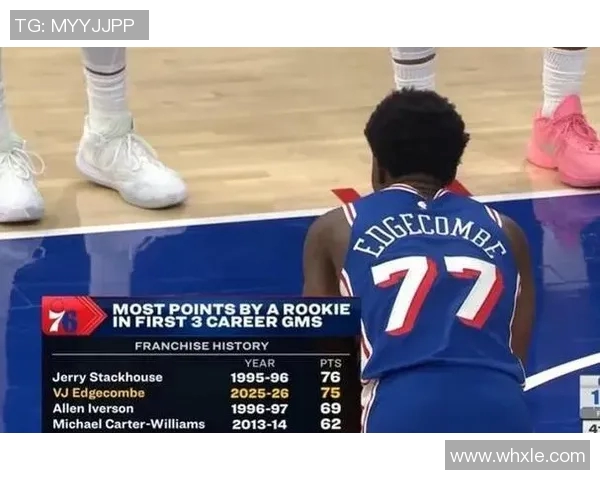 纳斯：乔治复出还不错防守篮板方面做得很好 埃奇库姆末节表现太重要了